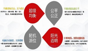 多条件分班阳光特色随机-均衡-公平-公开