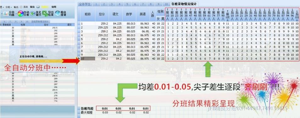 多条件分班全自动均衡指标