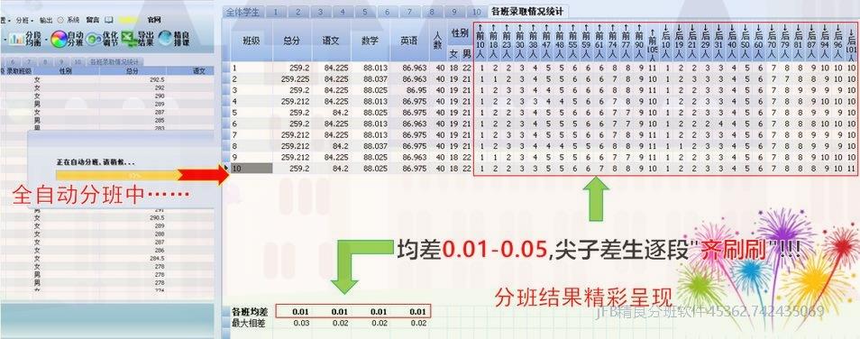 成绩、性别、毕业学校……各种分班条件如何设置